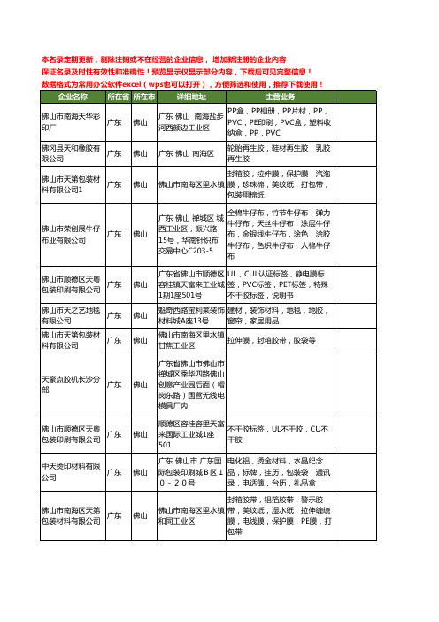 新版广东省佛山天胶工商企业公司商家名录名单大全60家