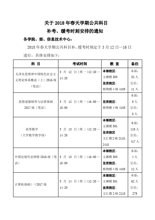 关于2018年度春天学期公共科目