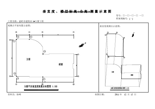 (1#楼)_建筑物垂直度、标高、全高测量记录文本