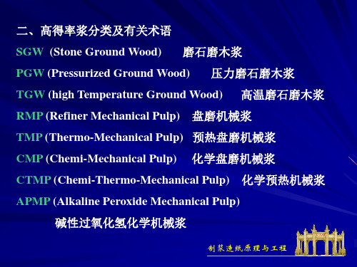 第三章机械法化学机械法半化学法制浆