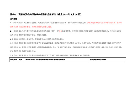 现有突发公共卫生事件报告和分级标准