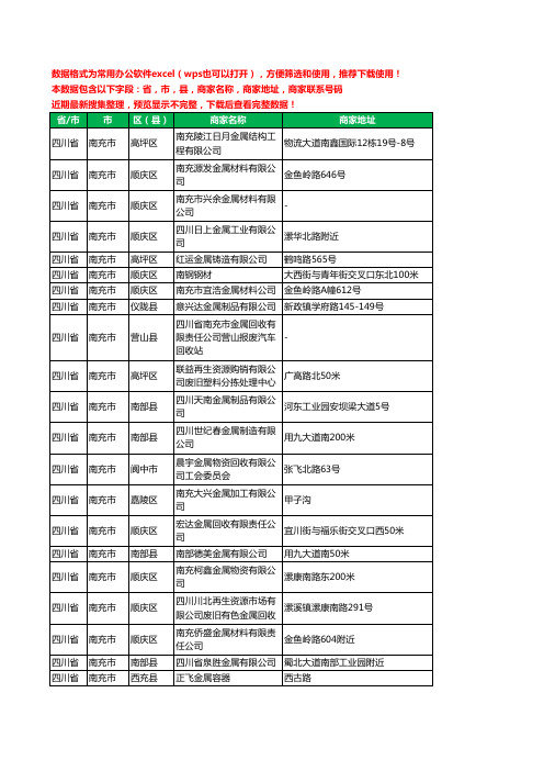 2020新版四川省南充市金属材料有限公司工商企业公司商家名录名单黄页联系电话号码地址大全21家