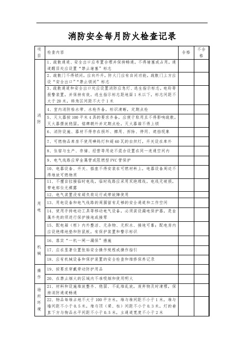 消防安全每月防火检查记录