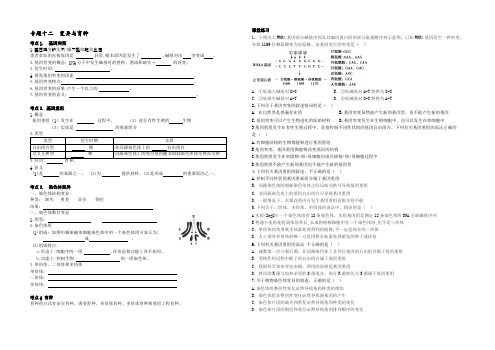 专题12 基因突变与基因重组