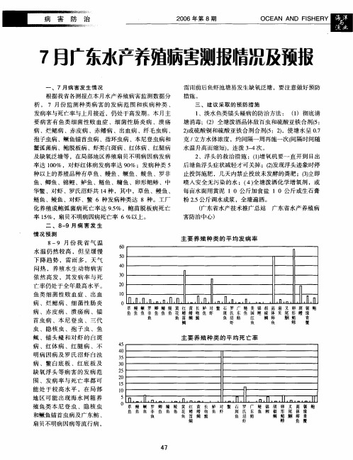 7月广东水产养殖病害测报情况及预报