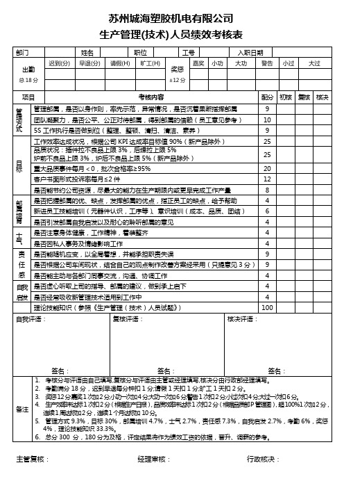 生产管理(技术)人员绩效考核表