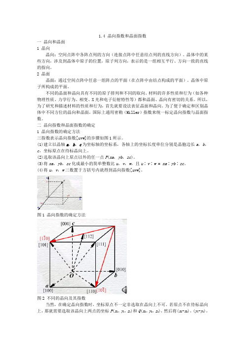 六方晶系四指数推导讲解