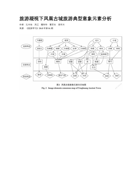 旅游凝视下凤凰古城旅游典型意象元素分析