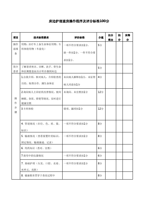 床边护理查房评分标准