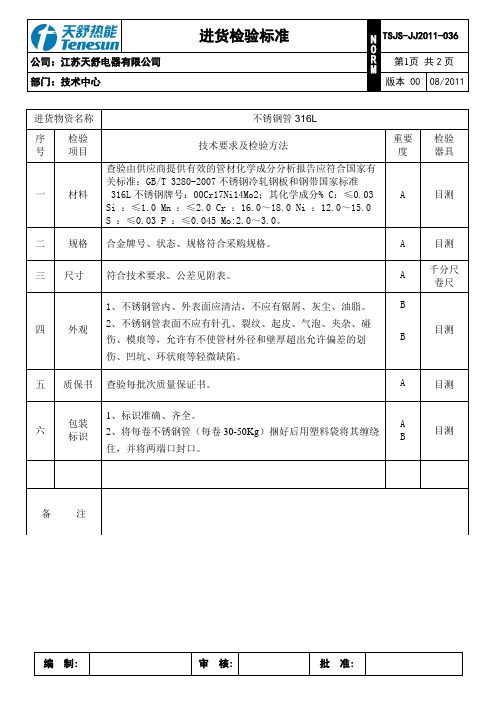 不锈钢管316L