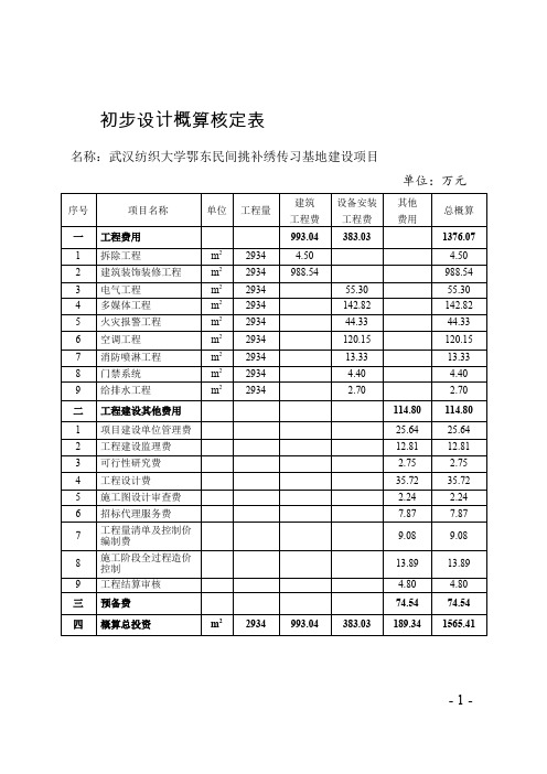 初步设计概算核定表