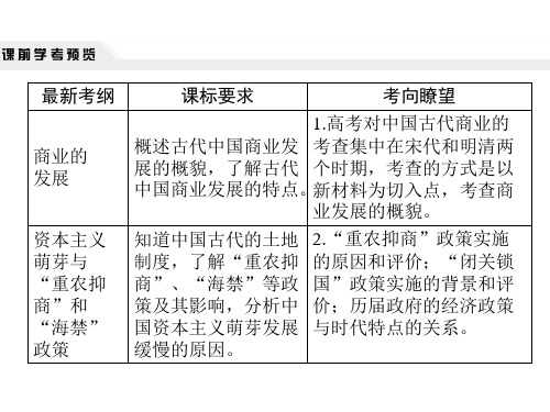 古代商业的发展和古代的经济政策课件1