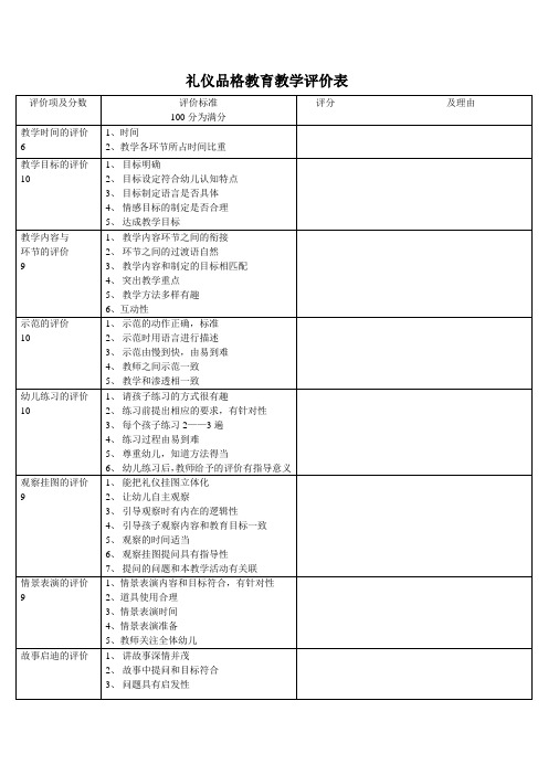 礼仪教学评分表