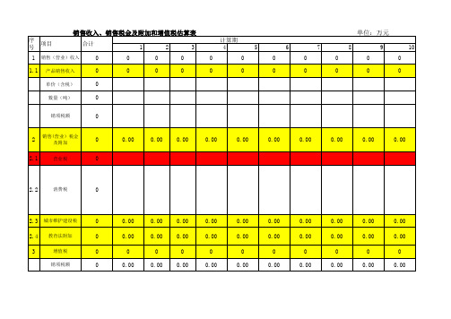 销售收入、销售税金及附加和增值税估算表