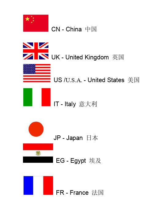 常见国家的英文简写及国旗