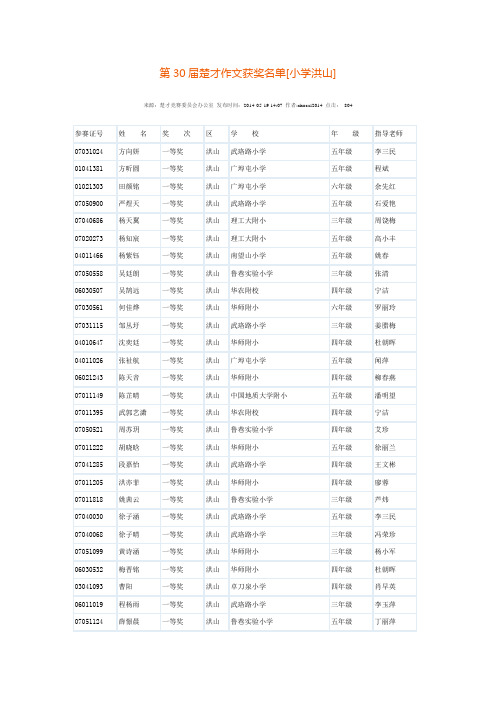 第30届楚才作文获奖名单[小学洪山]