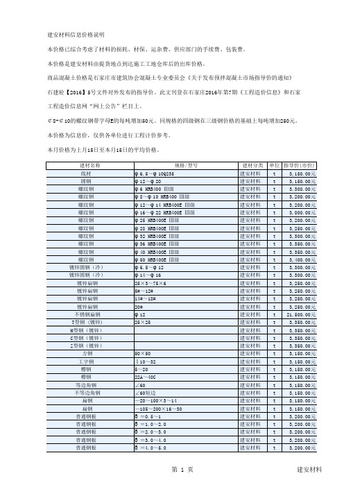 18年11月石家庄造价信息