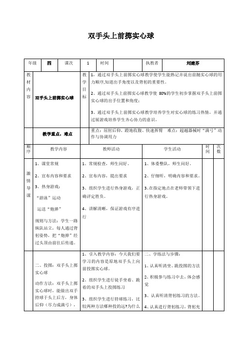 双手头上前掷实心球 -完整获奖版