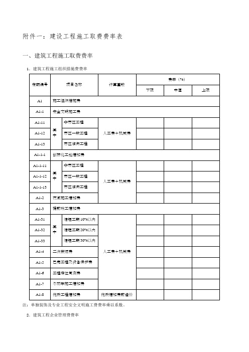 建筑工程施工取费费率