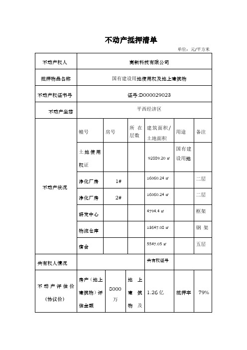 不动产抵押清单