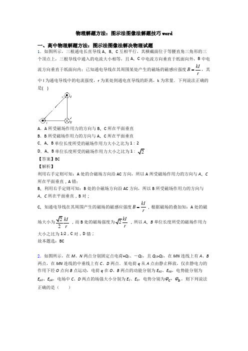 物理解题方法:图示法图像法解题技巧word
