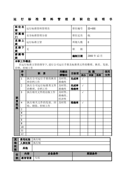 航空物流公司运行标准管理员职位说明书及关键绩效标准