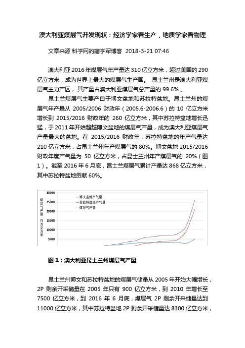 澳大利亚煤层气开发现状：经济学家看生产，地质学家看物理