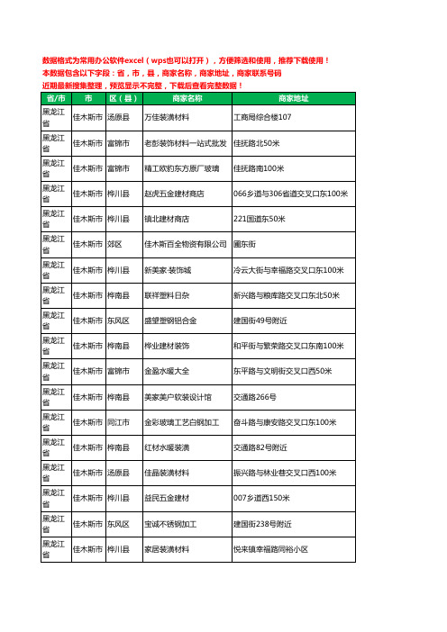 2020新版黑龙江省佳木斯市建材工商企业公司商家名录名单联系电话号码地址大全842家