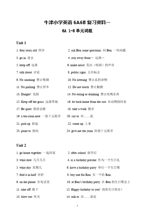 牛津英语6A-6B短语整理(中英文)