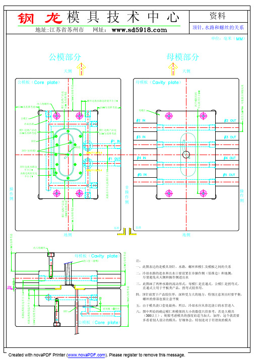 模具设计-顶针水路螺丝及模仁模板的关系