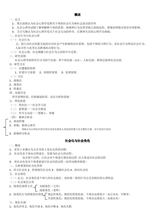 心理咨询师考试复习——基础知识社会心理学(简版)