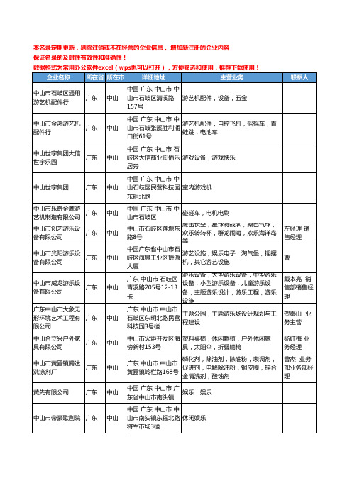 2020新版广东省中山游艺设施工商企业公司名录名单黄页联系方式大全44家