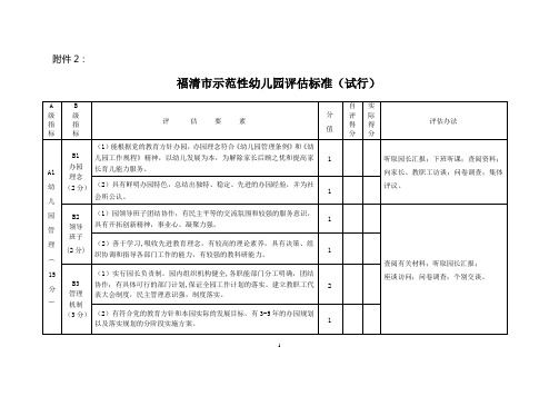 福清市示范园评估标准