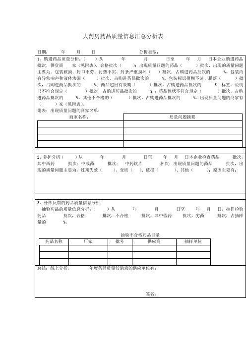 大药房药品质量信息汇总分析表