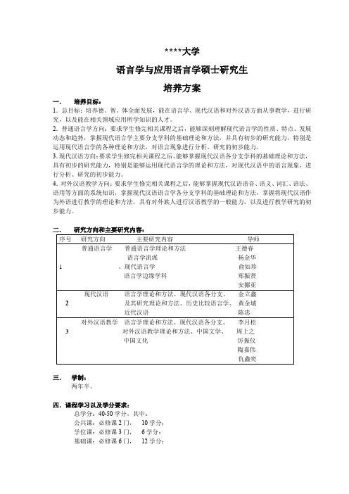 外国语大学语言学与应用语言学硕士研究生培养方案【模板】