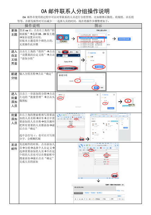 OA邮件联系人分组操作说明2018-07-26