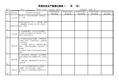 科室安全生产检查记录表