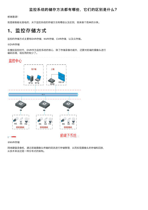 监控系统的储存方法都有哪些，它们的区别是什么？