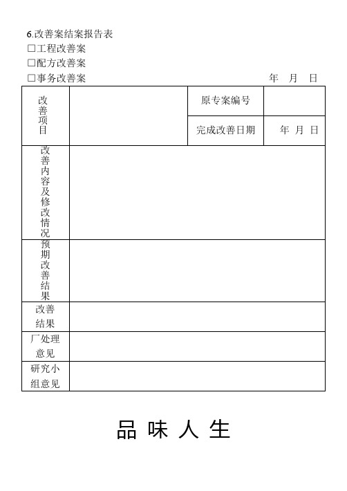 6.改善案结案报告表.doc