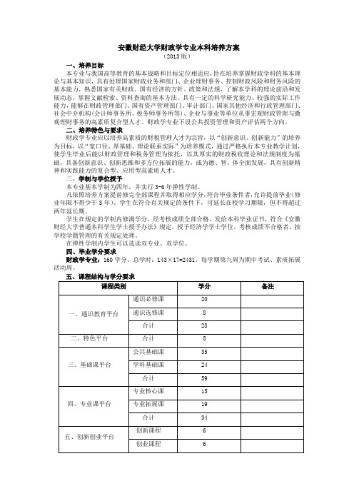 安徽财经大学财政学专业本科培养方案