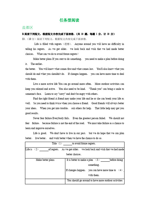 江苏省盐城地区2018及2019届九年级上学期期末英语试卷精选汇编：任务型阅读