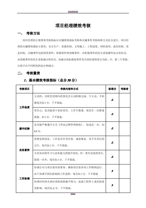 项目经理部人员绩效考核表(较全)94952