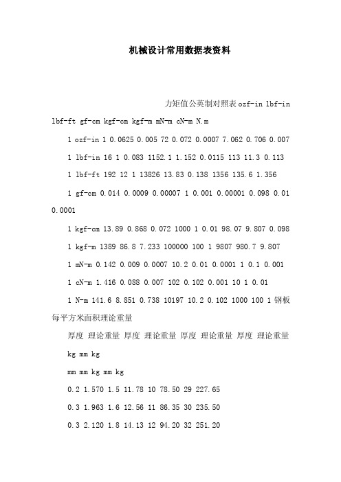 机械设计常用数据表资料（可编辑）