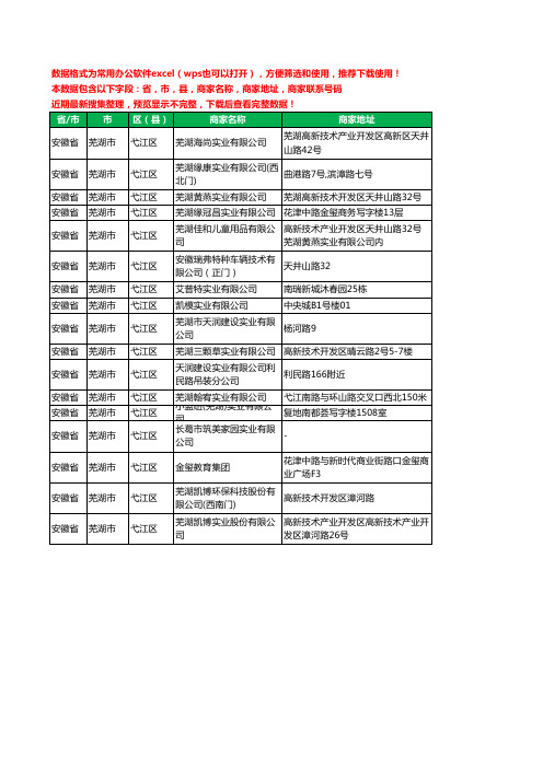 2020新版安徽省芜湖市弋江区实业有限公司工商企业公司商家名录名单黄页联系电话号码地址大全17家