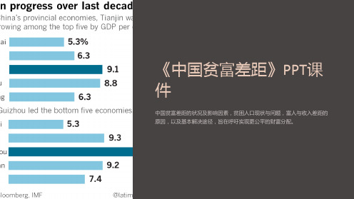 《中国贫富差距》课件