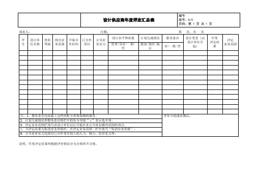 设计供应商年度评定汇总表