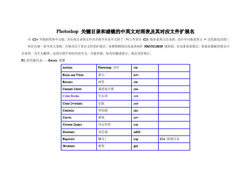 Photoshop 关键目录和滤镜的中英文对照表及其对应文件扩展名