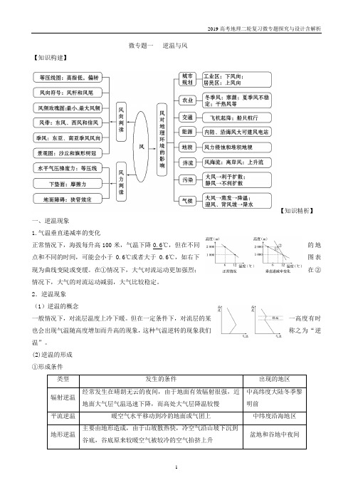 2019高考地理二轮复习微专题2.1 逆温与风探究与设计含解析