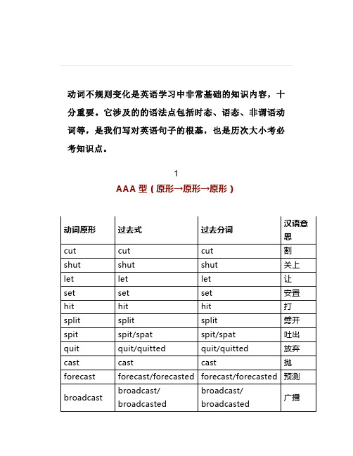 词汇篇：最全的高中英语动词不规则变化表