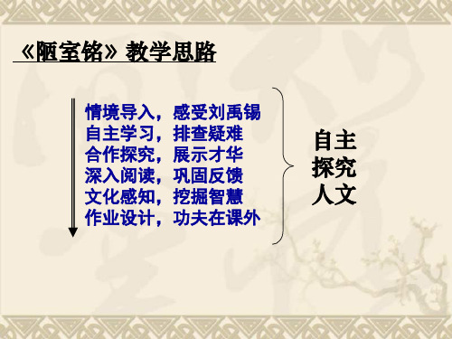 江苏省盐城文峰中学七年级语文 《陋室铭》课件